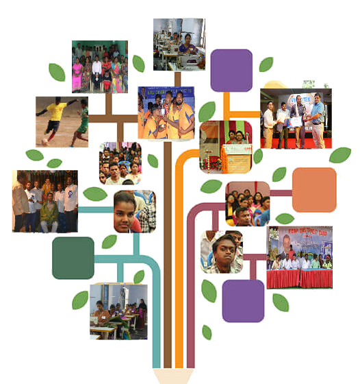 ASDSA12 ASDSA12